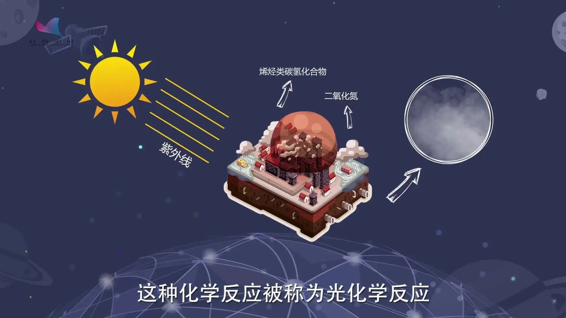 不產(chǎn)甲烷菌與產(chǎn)甲烷菌微生物之間的關系